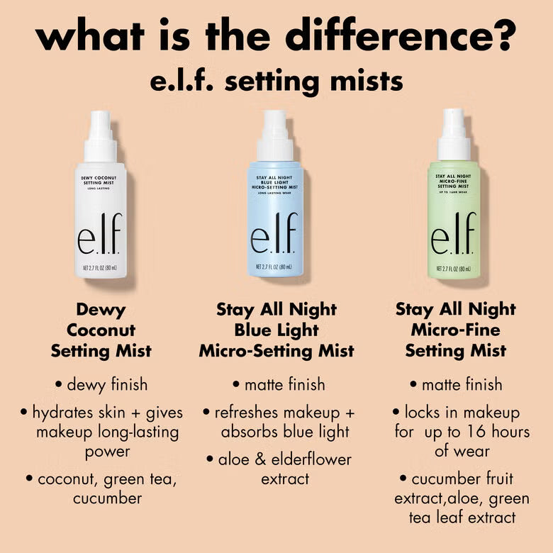 e.l.f. Dewy Coconut Setting Mist | 80 mL