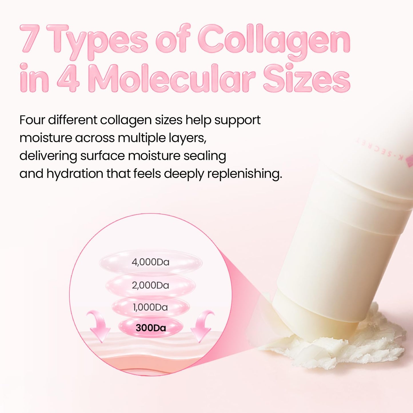 K-SECRET Seoul 1988 - Multi Balm: Collagen Complex 7 + Plum