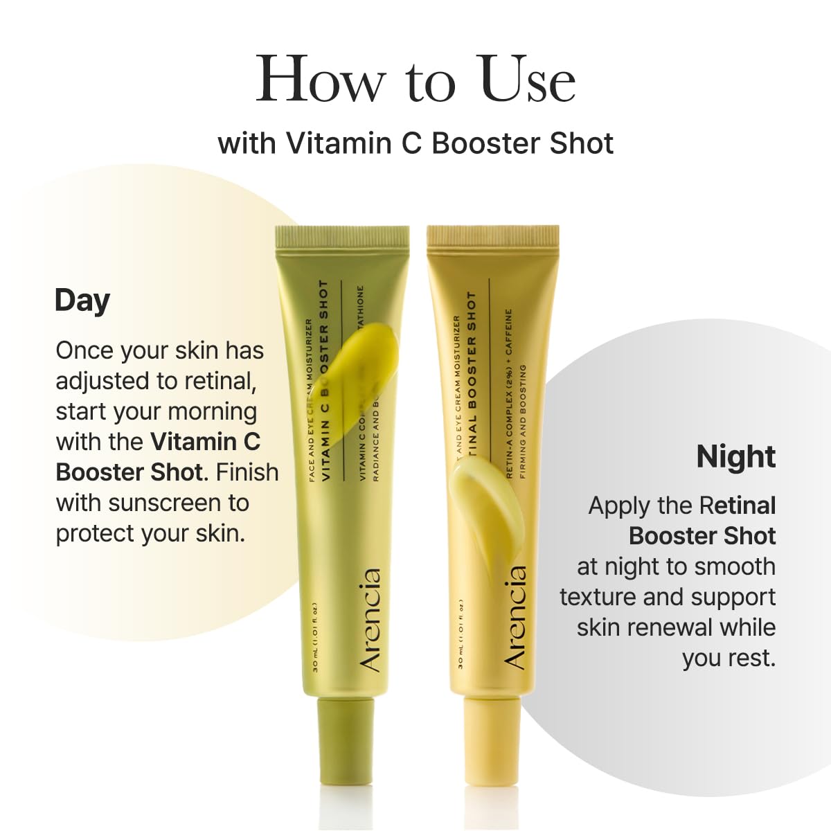 Arencia - Retinal Booster Shot | 30 mL