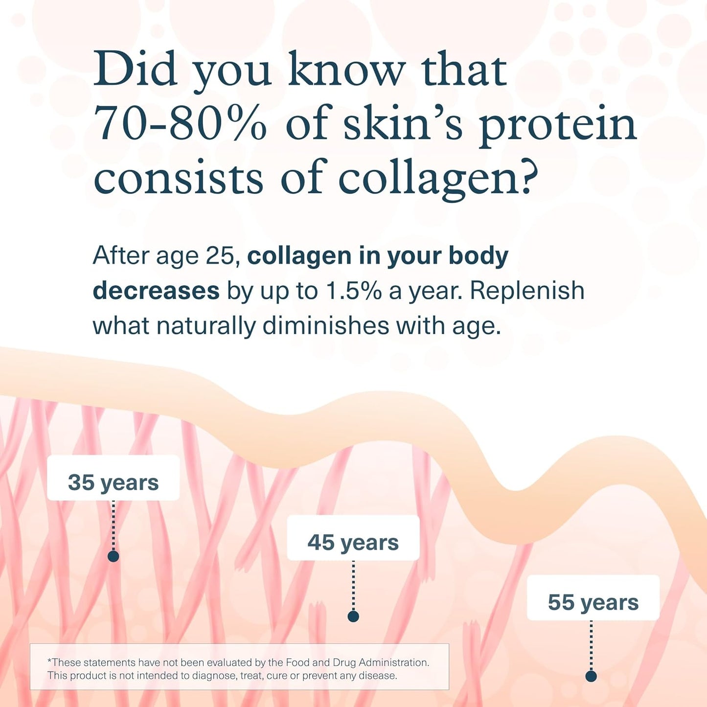Youtheory - Advanced Collagen - 6,000 mg Hydrolyzed Collagen Peptides | 290 Tablets (48 Day Supply)