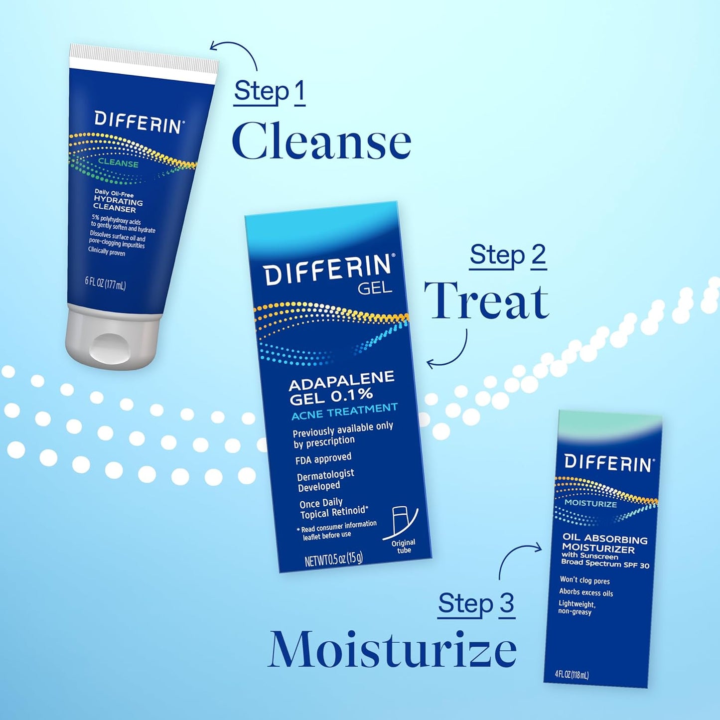 Differin - Acne Treatment Gel, 30 Day Supply, Retinoid Treatment for Face with 0.1% Adapalene | 15 g
