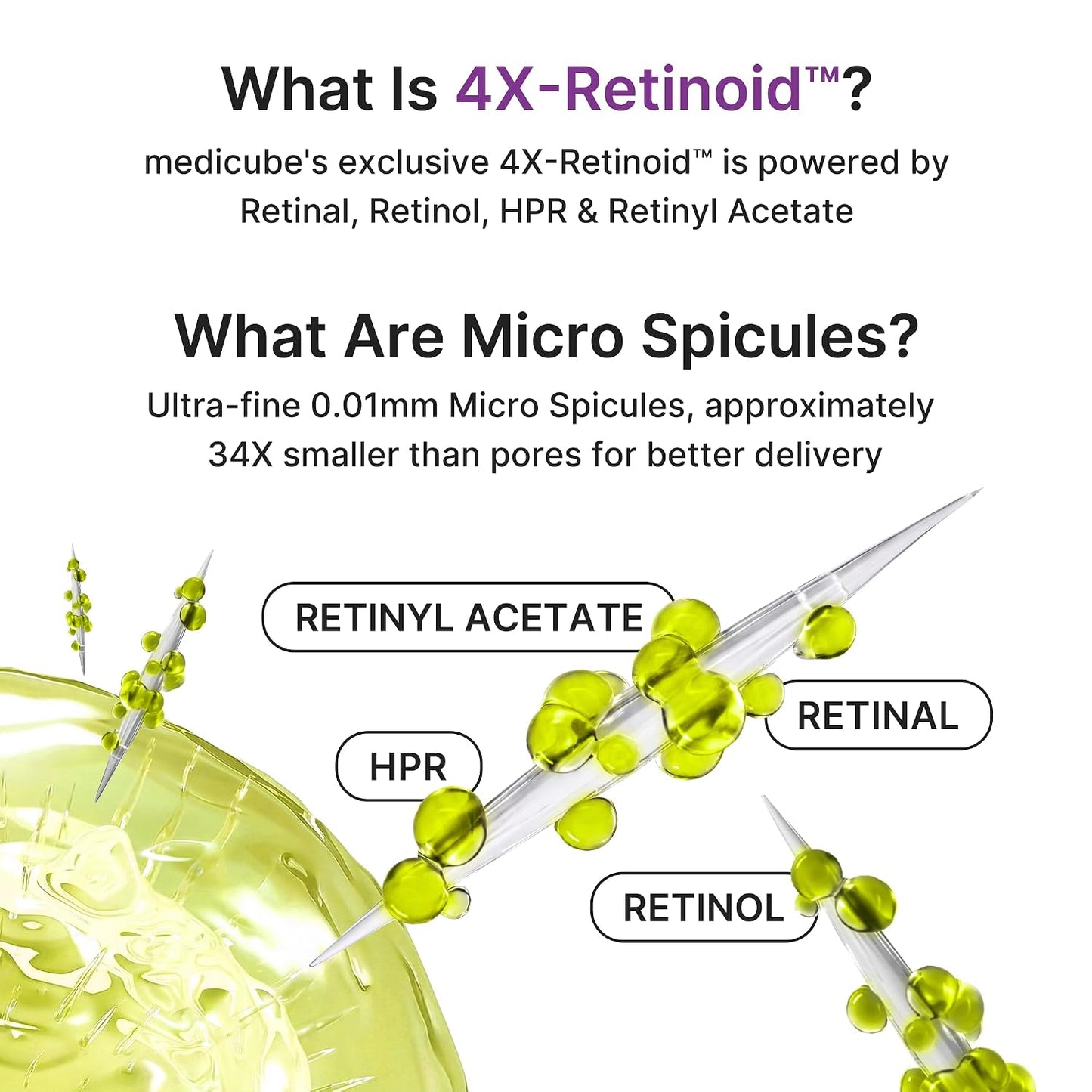 MEDICUBE - Vita A Retinal Volume Booster