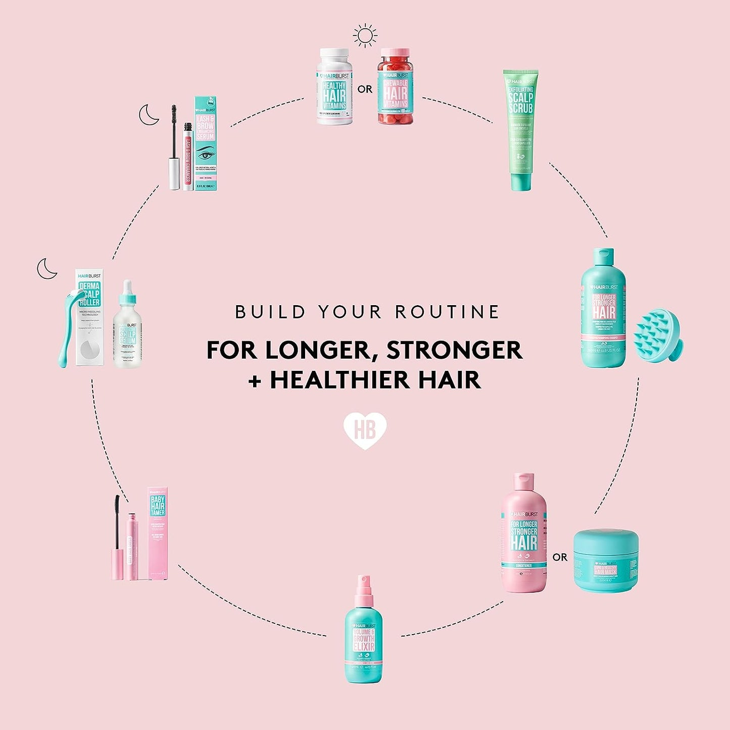 HairBurst - Baby Hair Tamer | 12 mL