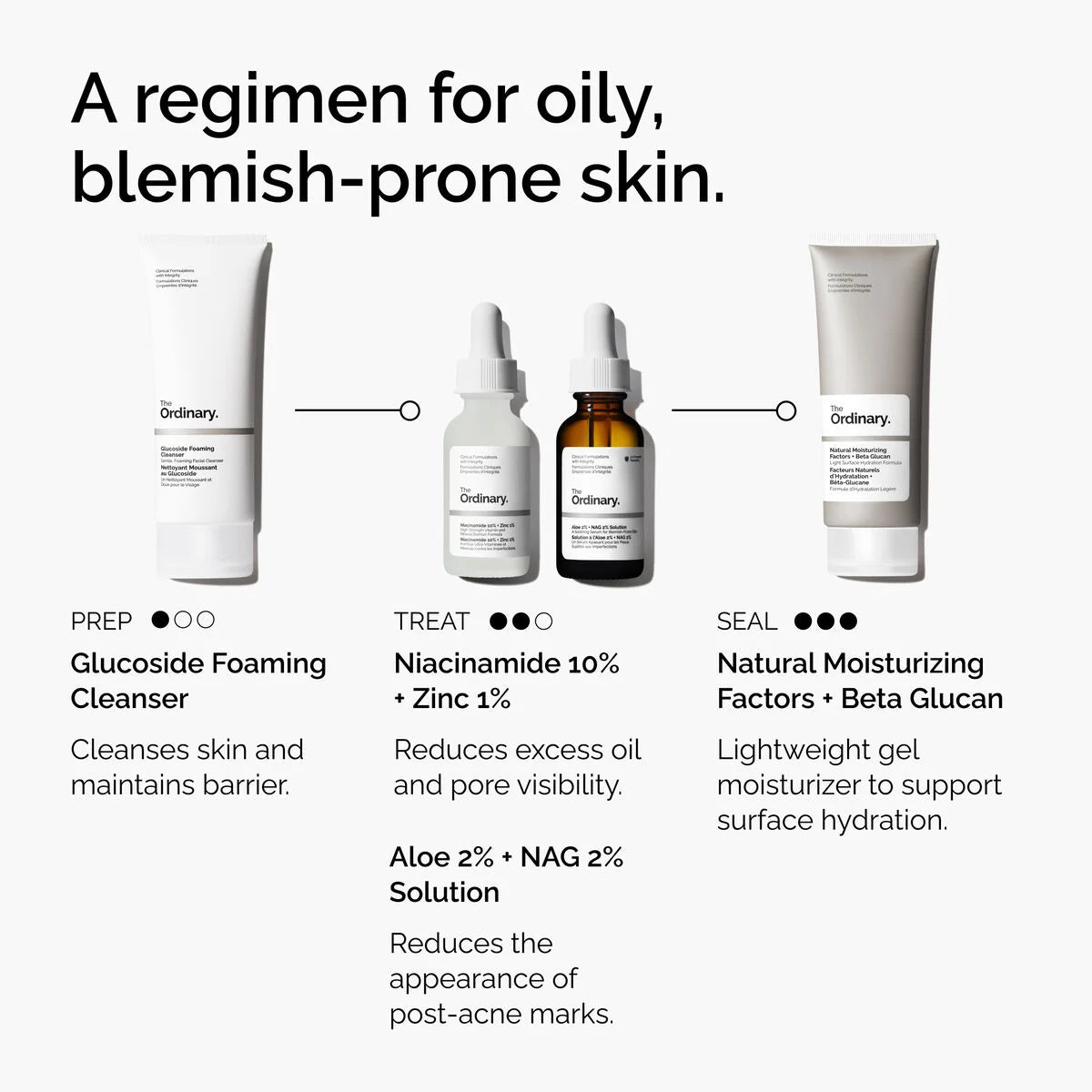 The Ordinary - Aloe 2% + NAG 2% Solution | 30 mL