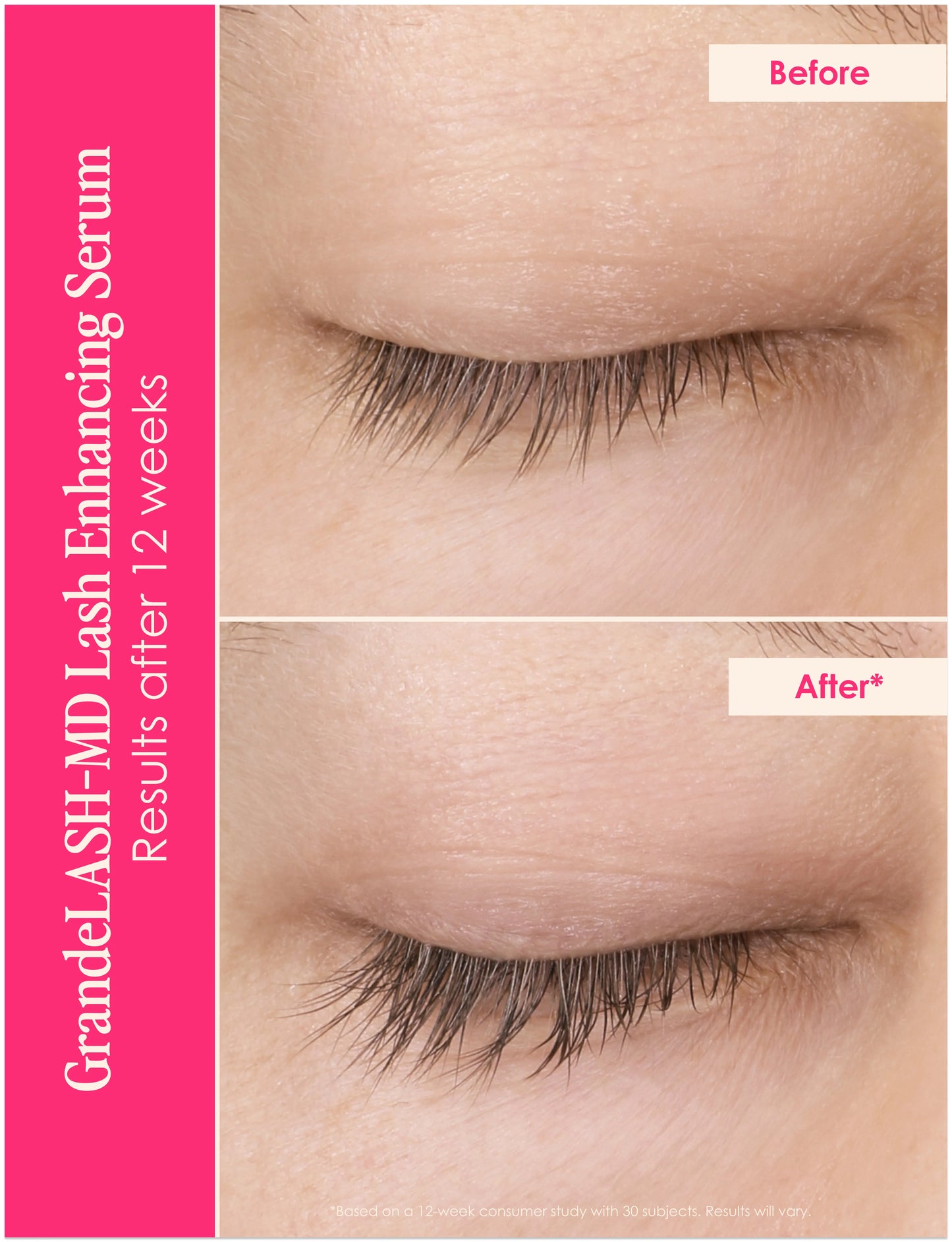 Grande Cosmetics - Dynamite Lashes & Brows