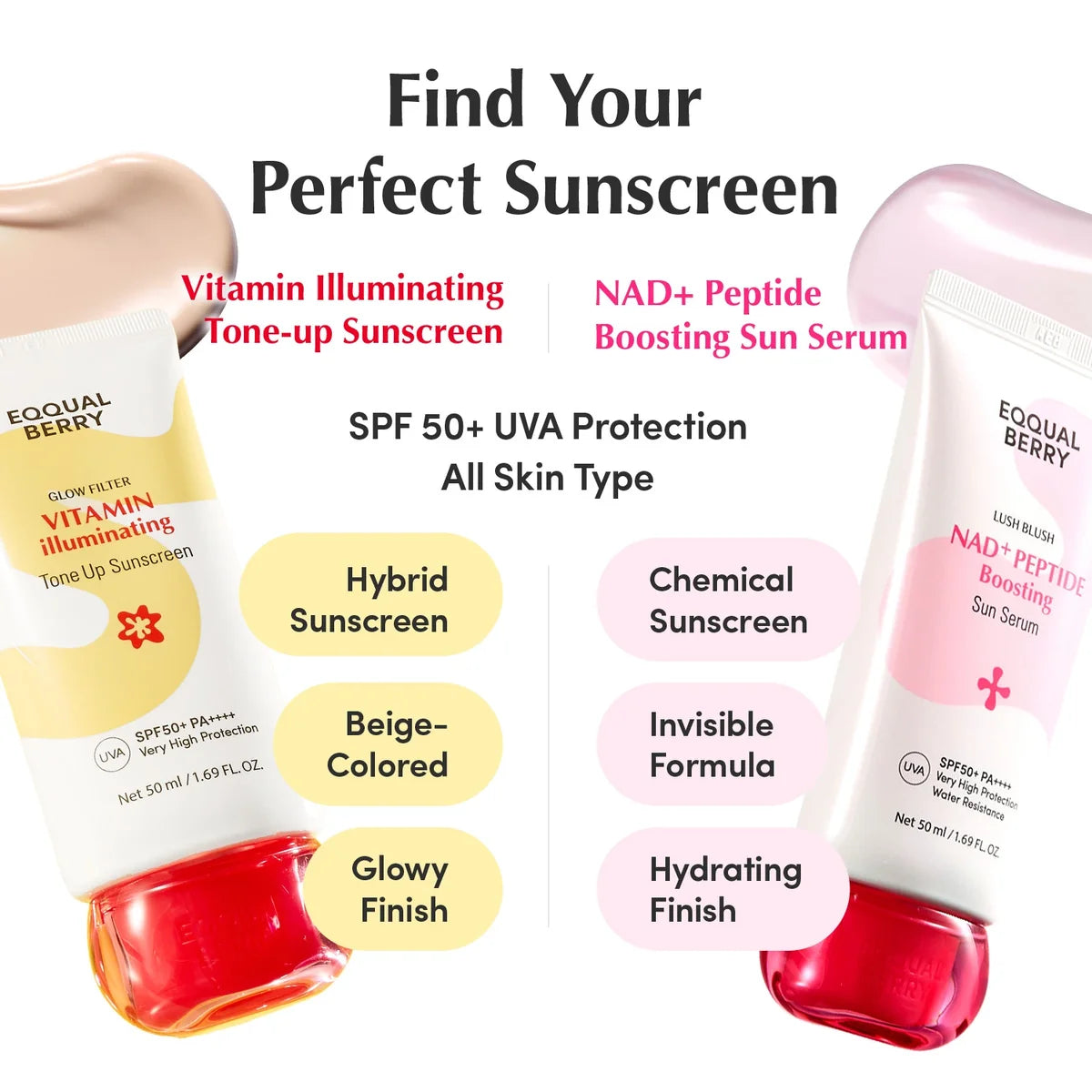 EQQUALBERRY - NAD+ PEPTIDE BOOSTING SUN SERUM | 50 ML