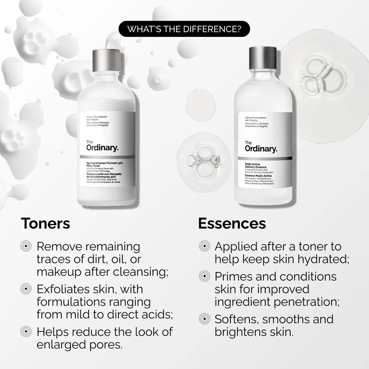The Ordinary - Multi-Active Delivery Essence | 100 mL