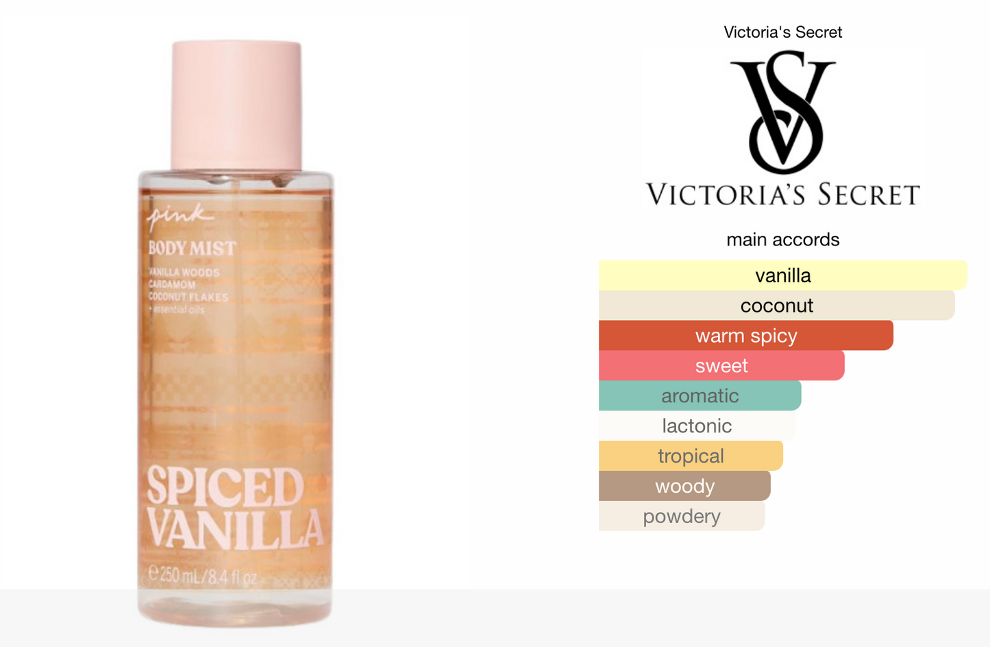 VICTORIA'S SECRET - PINK SPICED VANILLA BODY MIST SPRAY | 250 mL