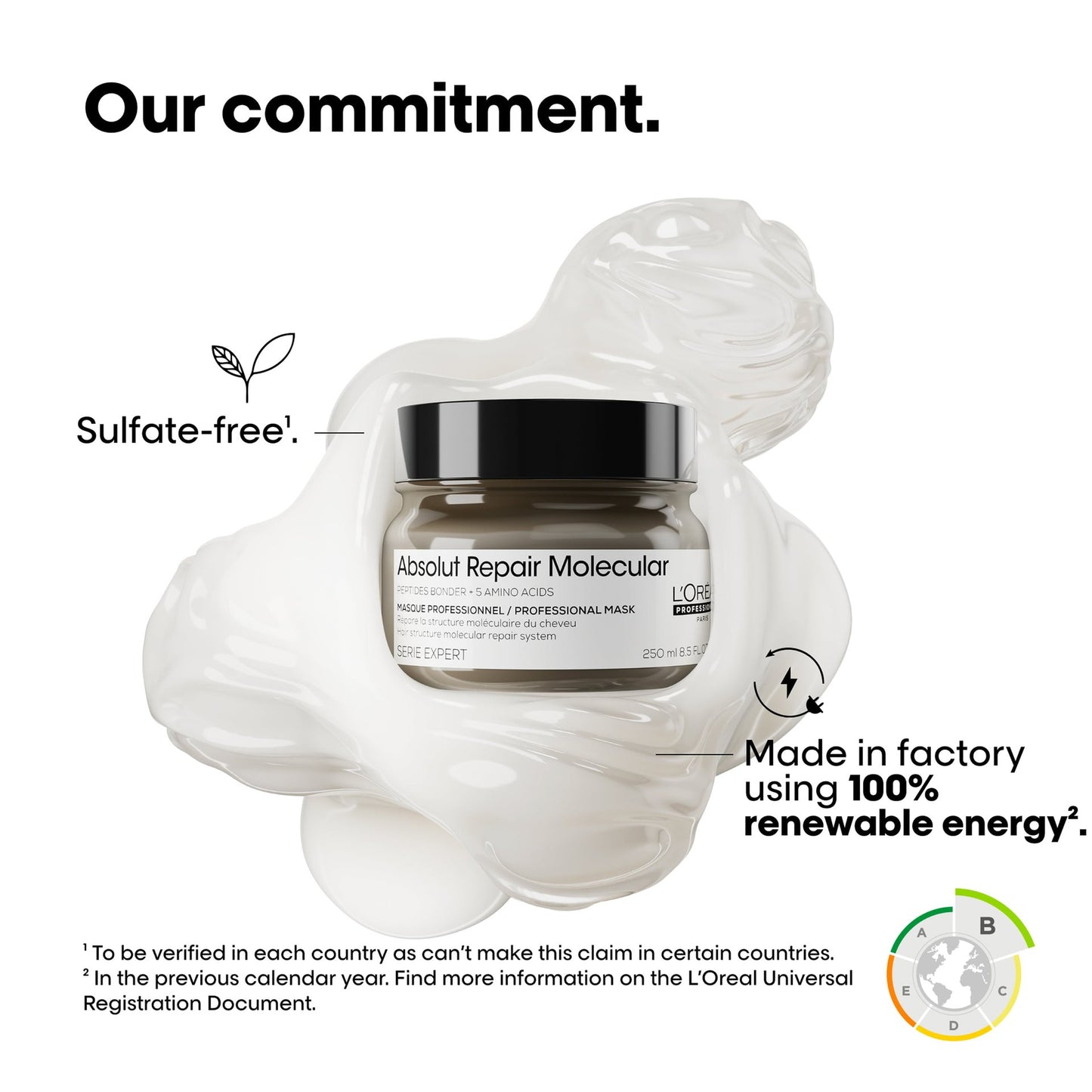L'Oréal Professionnel Paris - Absolut Repair Molecular MAsk | 250 mL