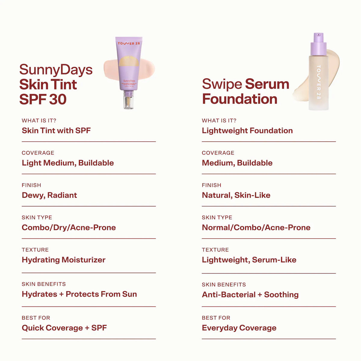 Tower 28 - SunnyDays™ Tinted SPF 30