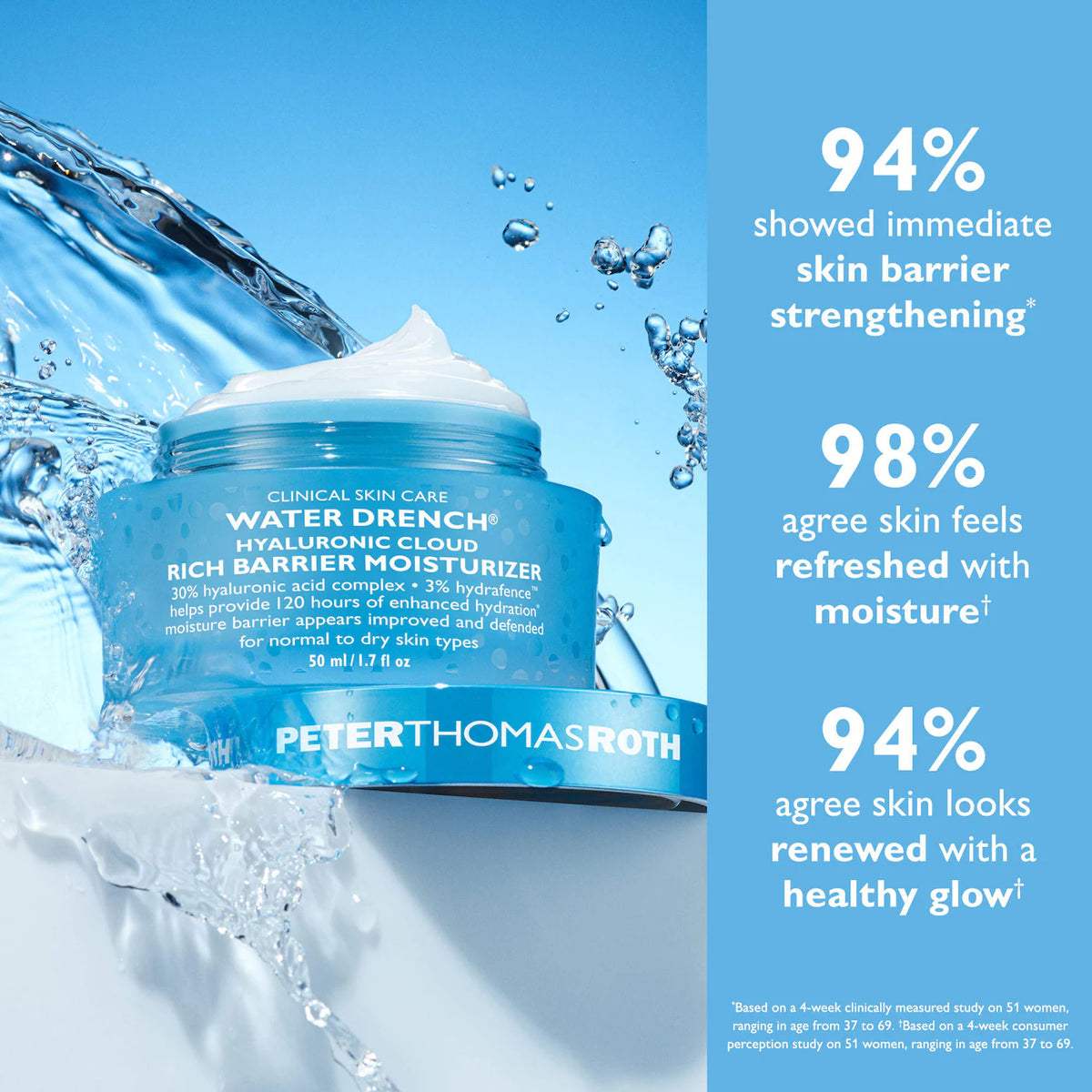 PETER THOMAS ROTH - Water Drench Hyaluronic Cloud Rich Barrier Moisturizer | 50 mL