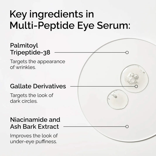 The Ordinary -Multi-Peptide Eye Serum for Wrinkles and Crow's Feet | 15 mL