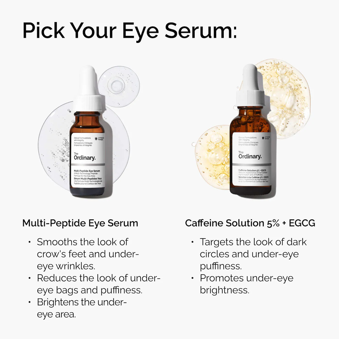 The Ordinary -Multi-Peptide Eye Serum for Wrinkles and Crow's Feet | 15 mL