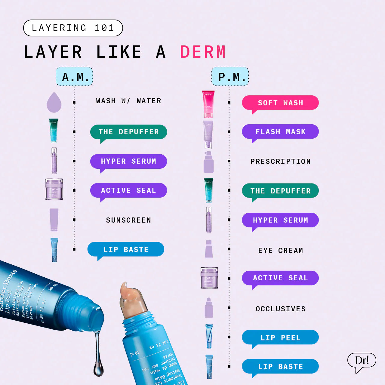 Dr. Idriss - BARRIER BASTE EXFOLIATING AHA LIP TREATMENT