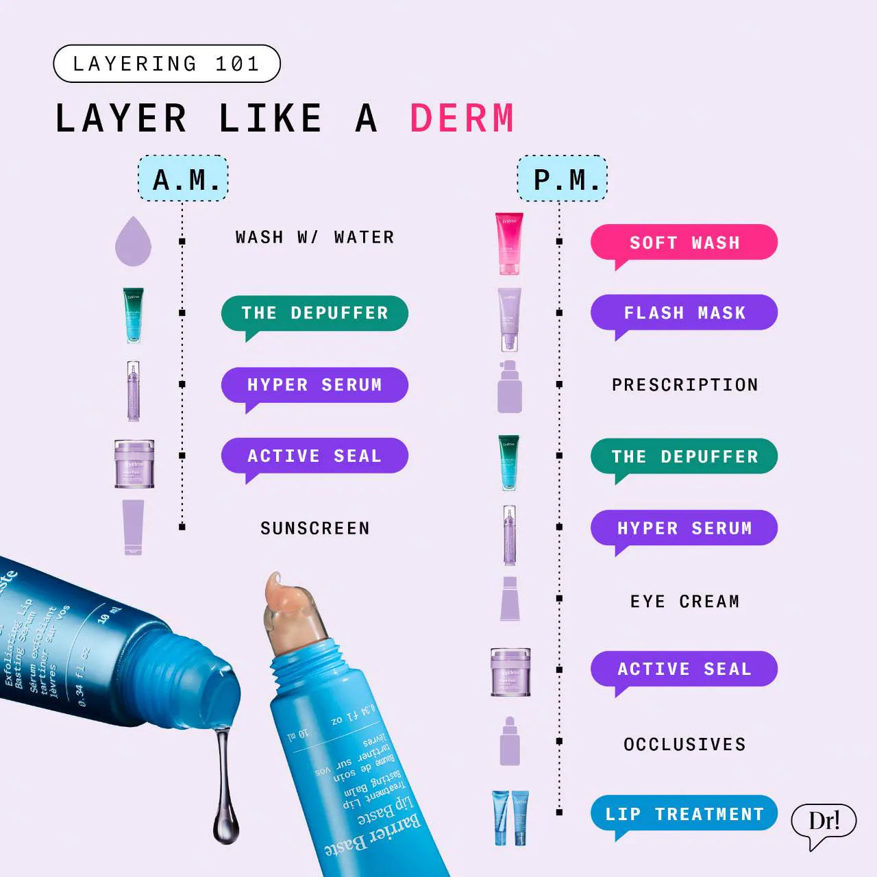 Dr. Idriss - BARRIER BASTE MOISTURIZING LIP BALM