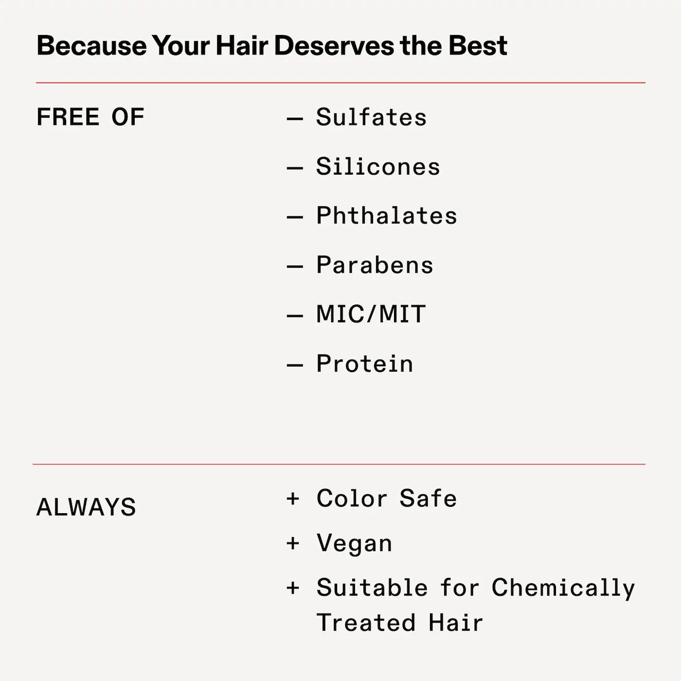 OLAPLEX - No.10 Bond Shaper Curl Defining Gel | 200 mL