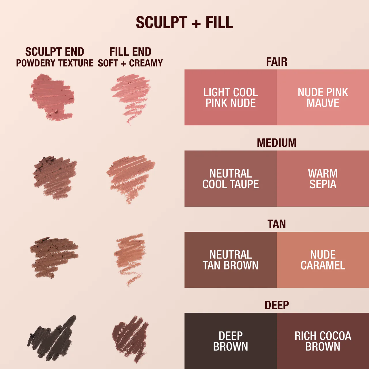 Charlotte Tilbury - Super Nudes Lip Cheat Contour Duo Lip Liner