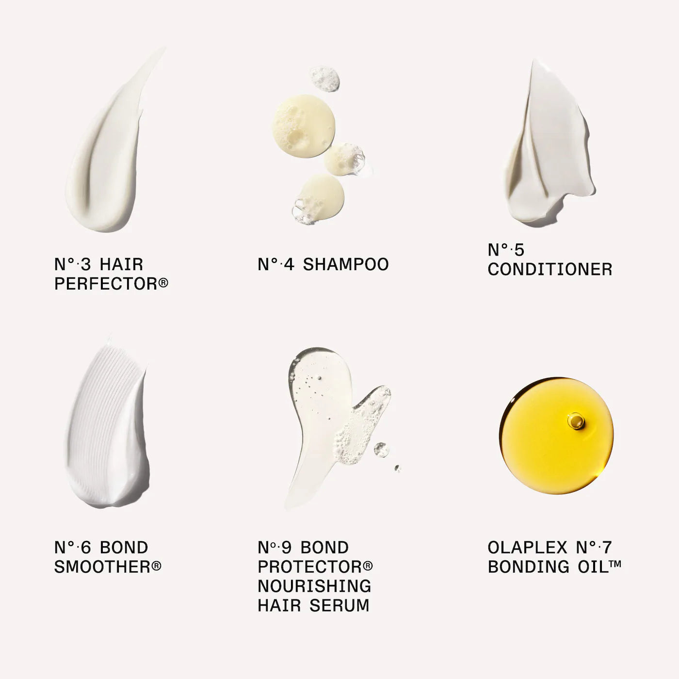 Olaplex - The Mini Essentials Set