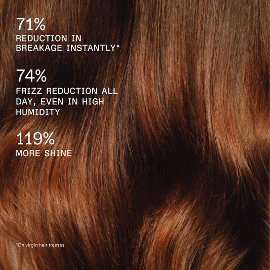 OLAPLEX - Rich Hydration Mask for Dry or Medium to Thick Hair | 200 ML
