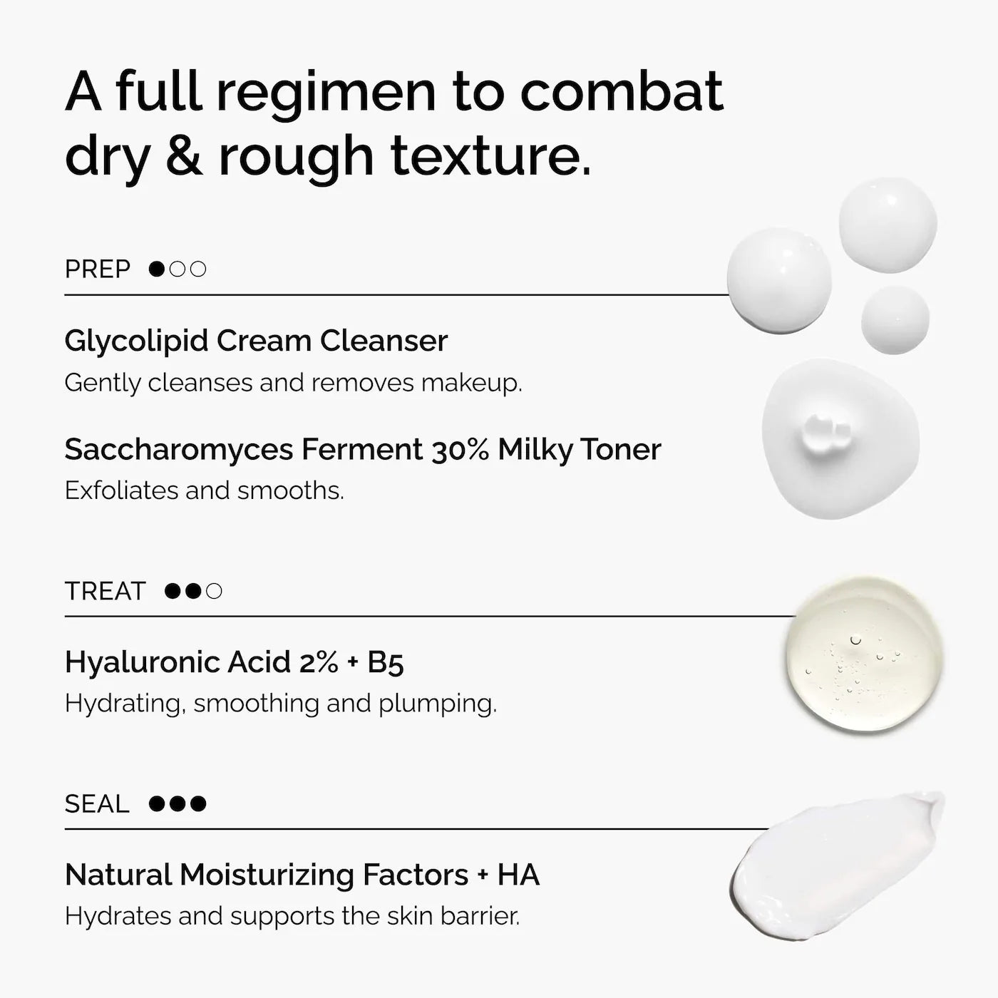 The Ordinary - The Winter Skincare Gift Set for Hydration