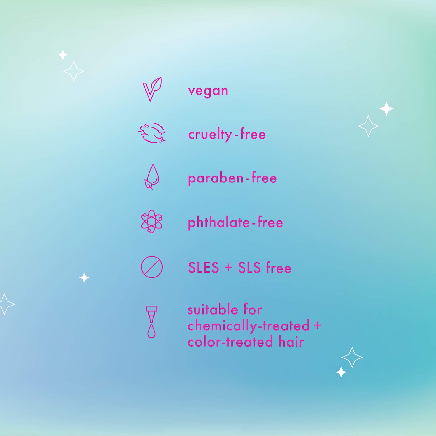 amika - Moisture-Minded Hydration Routine Hair Gift Set