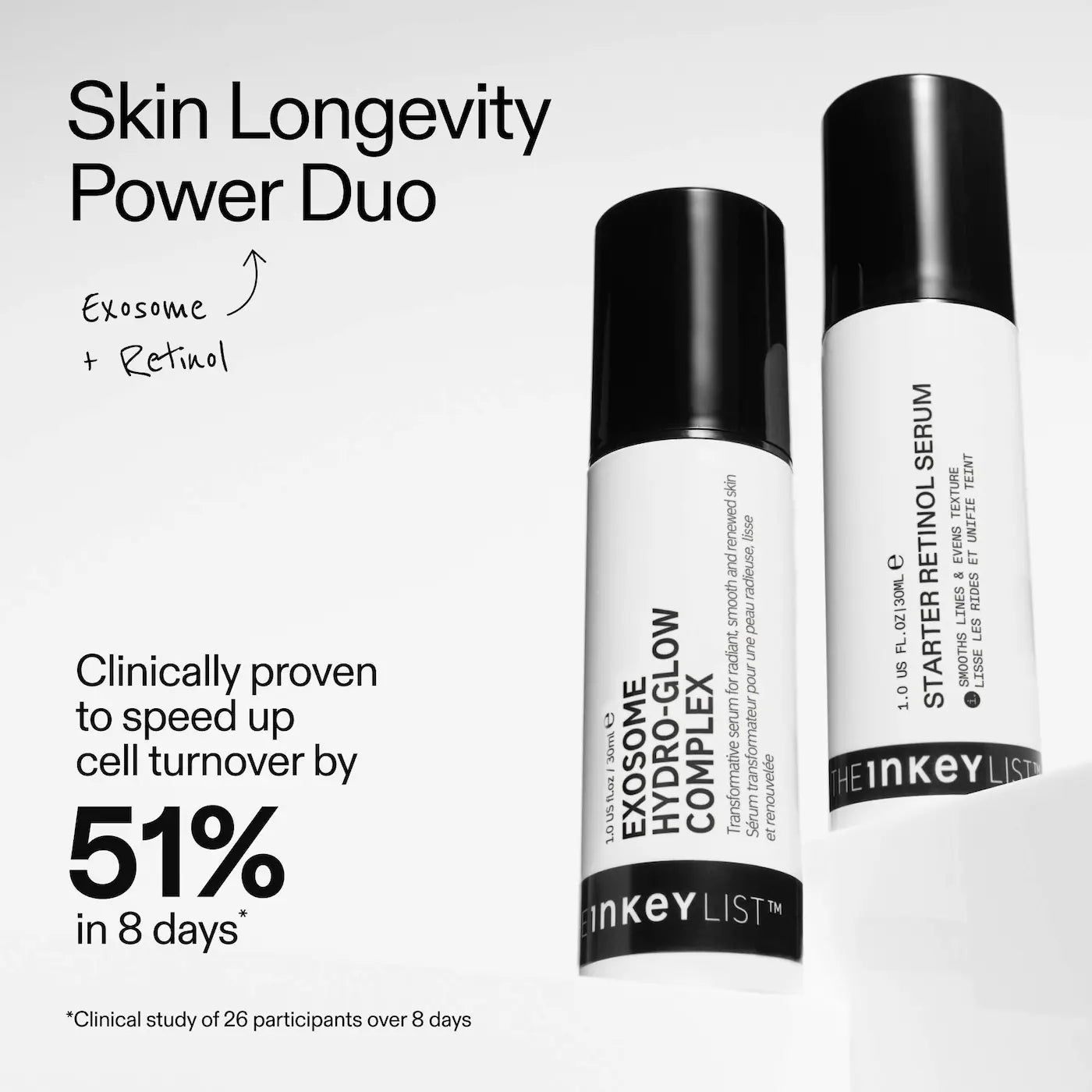 The INKEY List - Starter Retinol Serum for Fine lines + Wrinkles | 30 mL