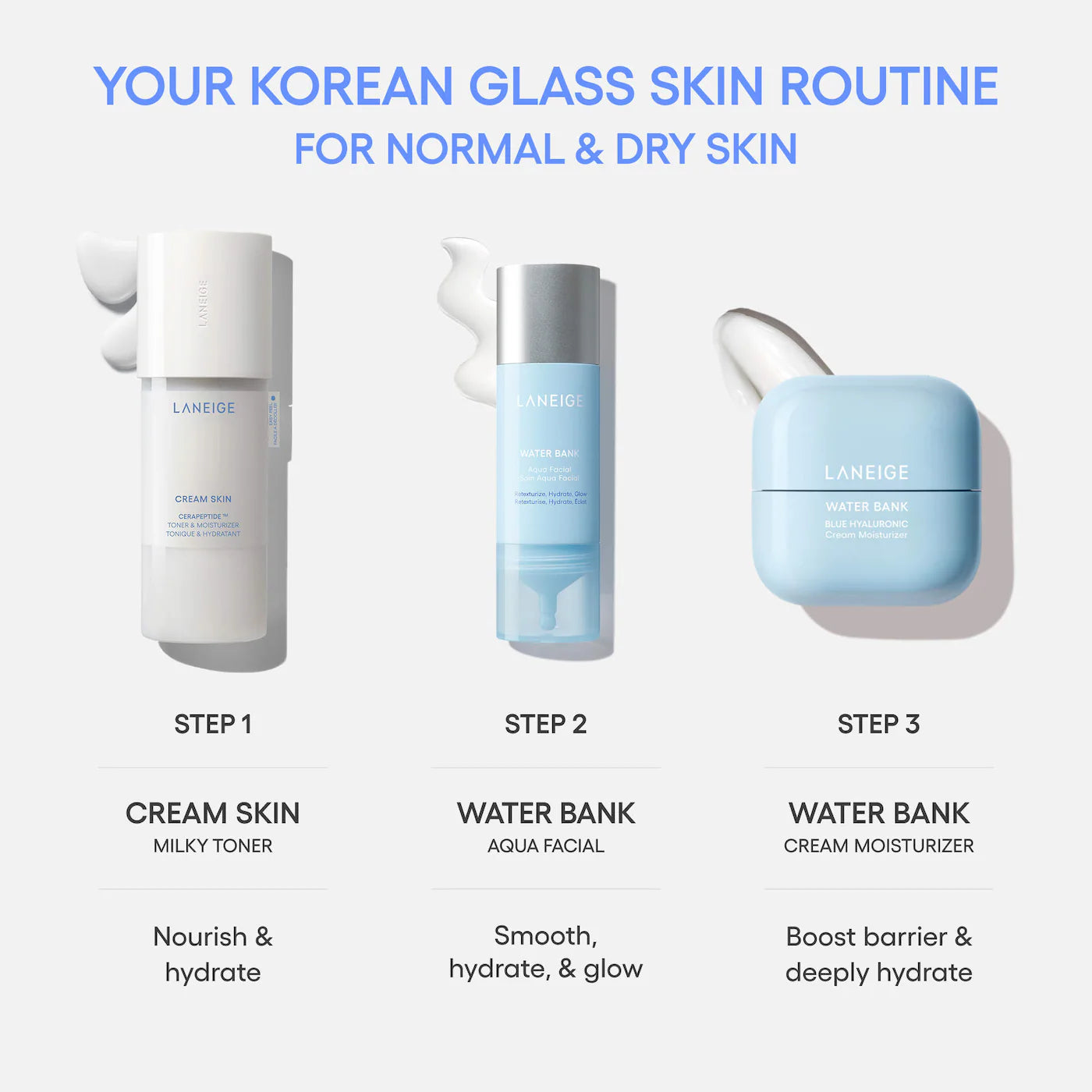 LANEIGE - Water Bank Aqua Facial Serum BHA + AHA - Gently Exfoliate, Hydrate & Glow | 30 mL