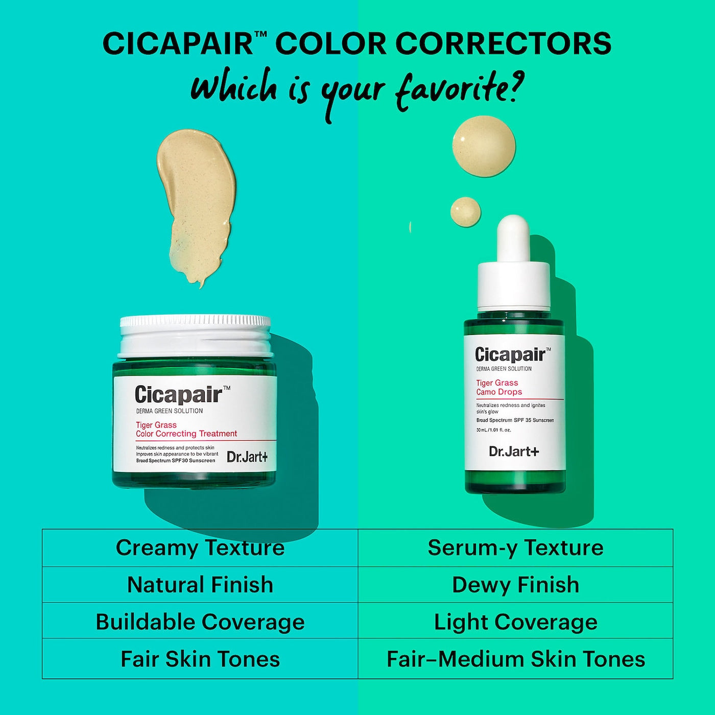 Dr. Jart+ - Cicapair™ Tiger Grass Color Correcting Treatment SPF 30