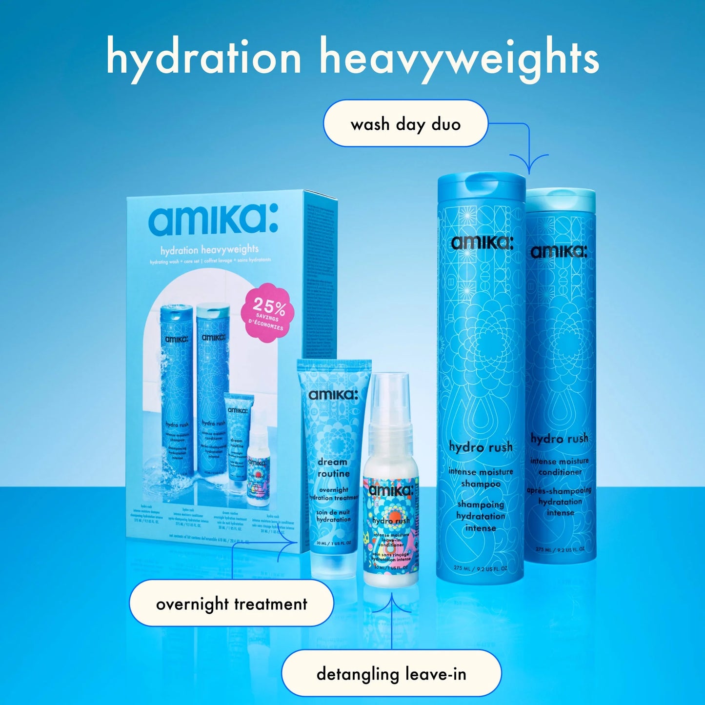 amika - hydration heavyweights hydrating wash + care set