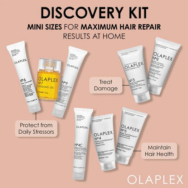 Olaplex - Discovery Kit