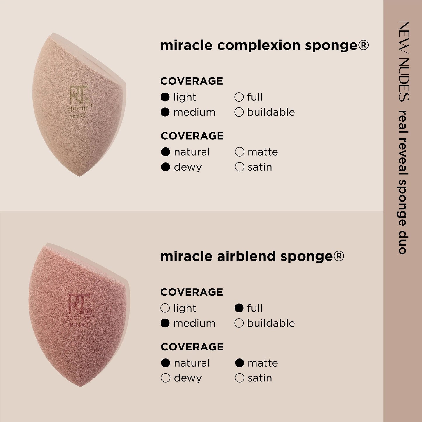 Real Techniques - Real Reveal Sponge Duo