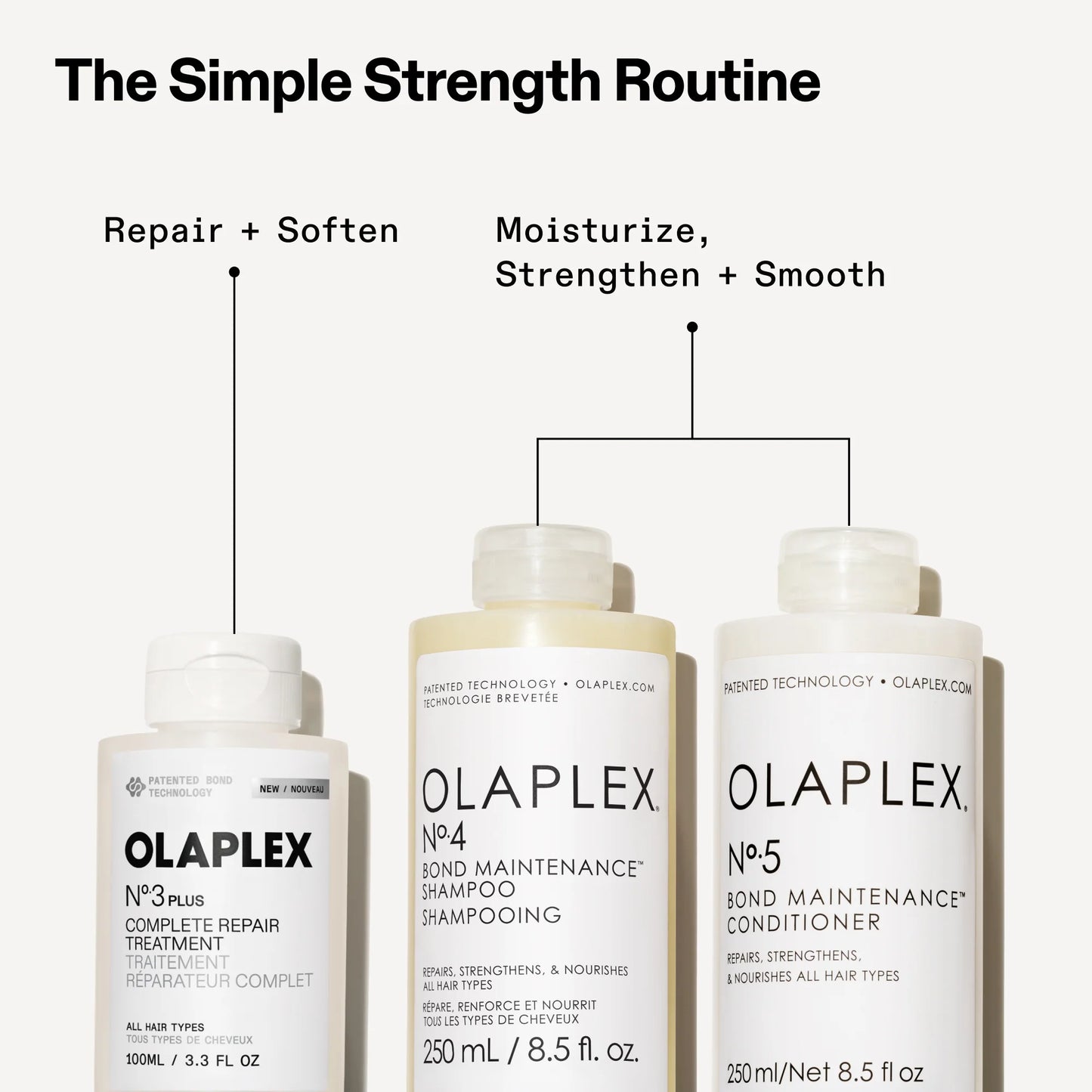 Olaplex - PRO EXCLUSIVE: Nº.3 HAIR PERFECTOR™ (NEW FORMULA) | 100 mL