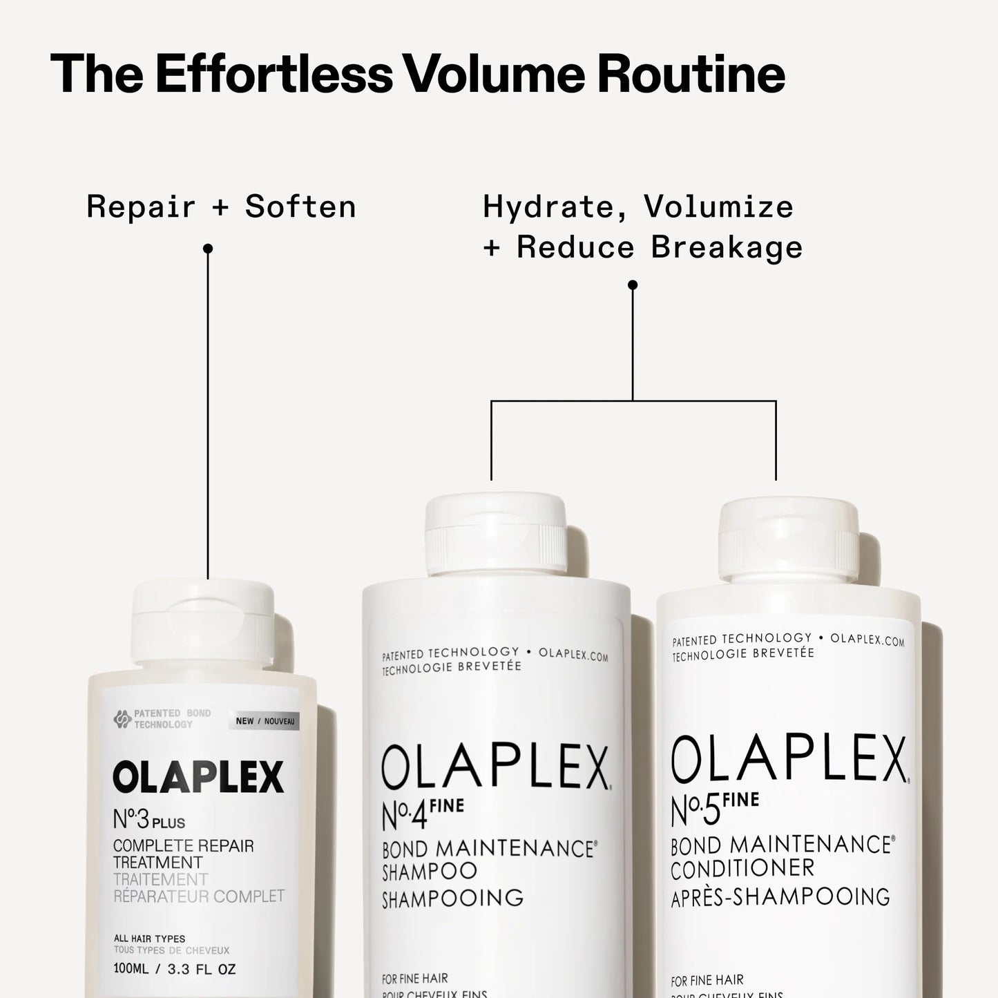 Olaplex - PRO EXCLUSIVE: Nº.3 HAIR PERFECTOR™ (NEW FORMULA) | 100 mL