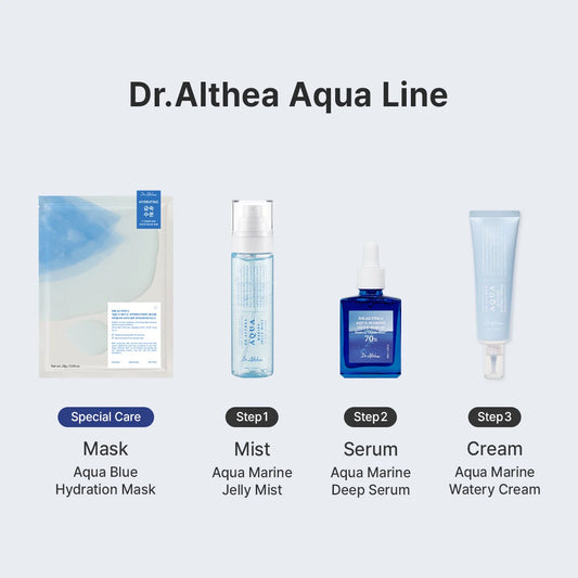 Dr. Althea - Aqua Marine Jelly Mist | 100 mL
