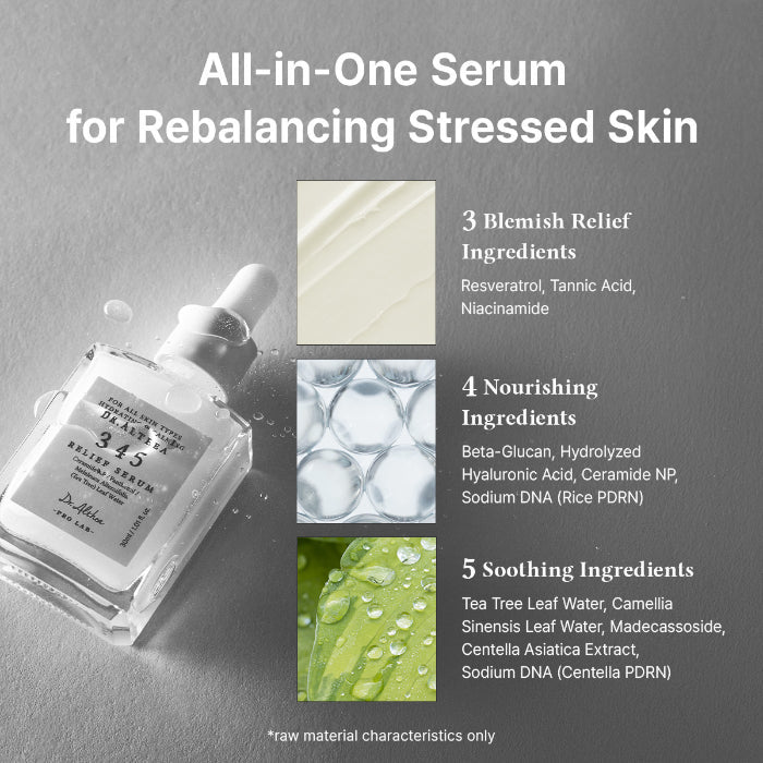 Dr. Althea -  345 Relief Serum