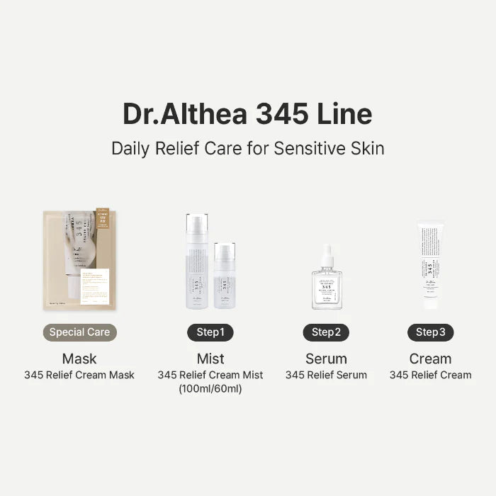 Dr. Althea -  345 Relief Serum