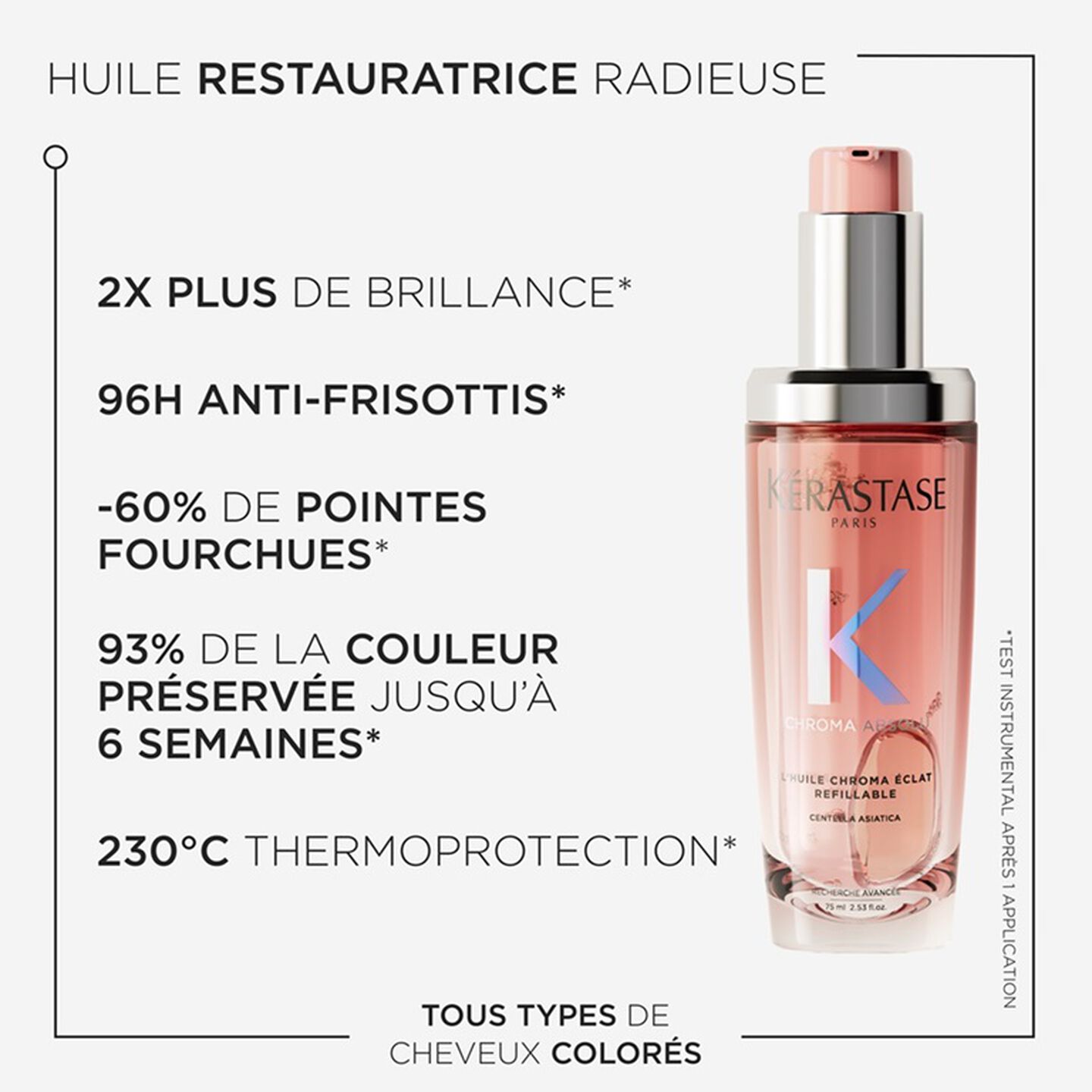 KERASTASE - CHROMA ABSOLU L'HUILE CHROMA ECLAT | 75 ML
