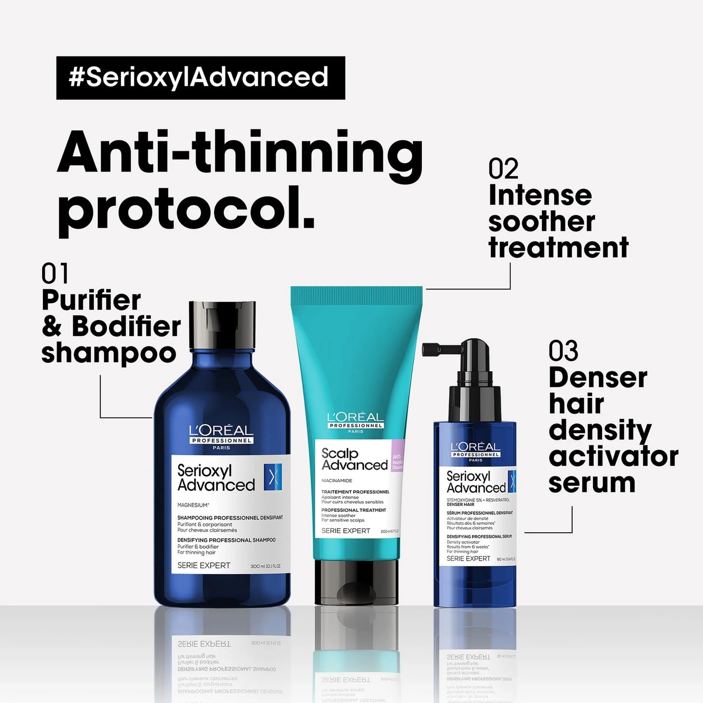L'Oréal Professionnel Paris - Serioxyl Advanced Serum | 90 mL