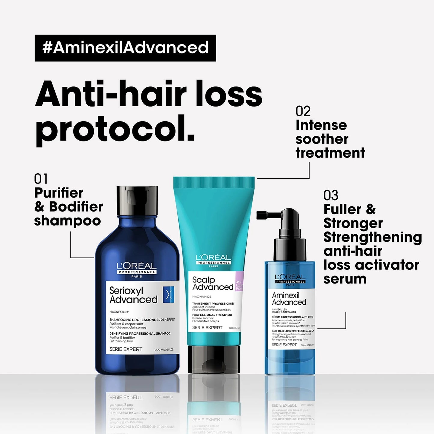 L'Oréal Professionnel Paris - Aminexil Advanced Serum | 90 mL