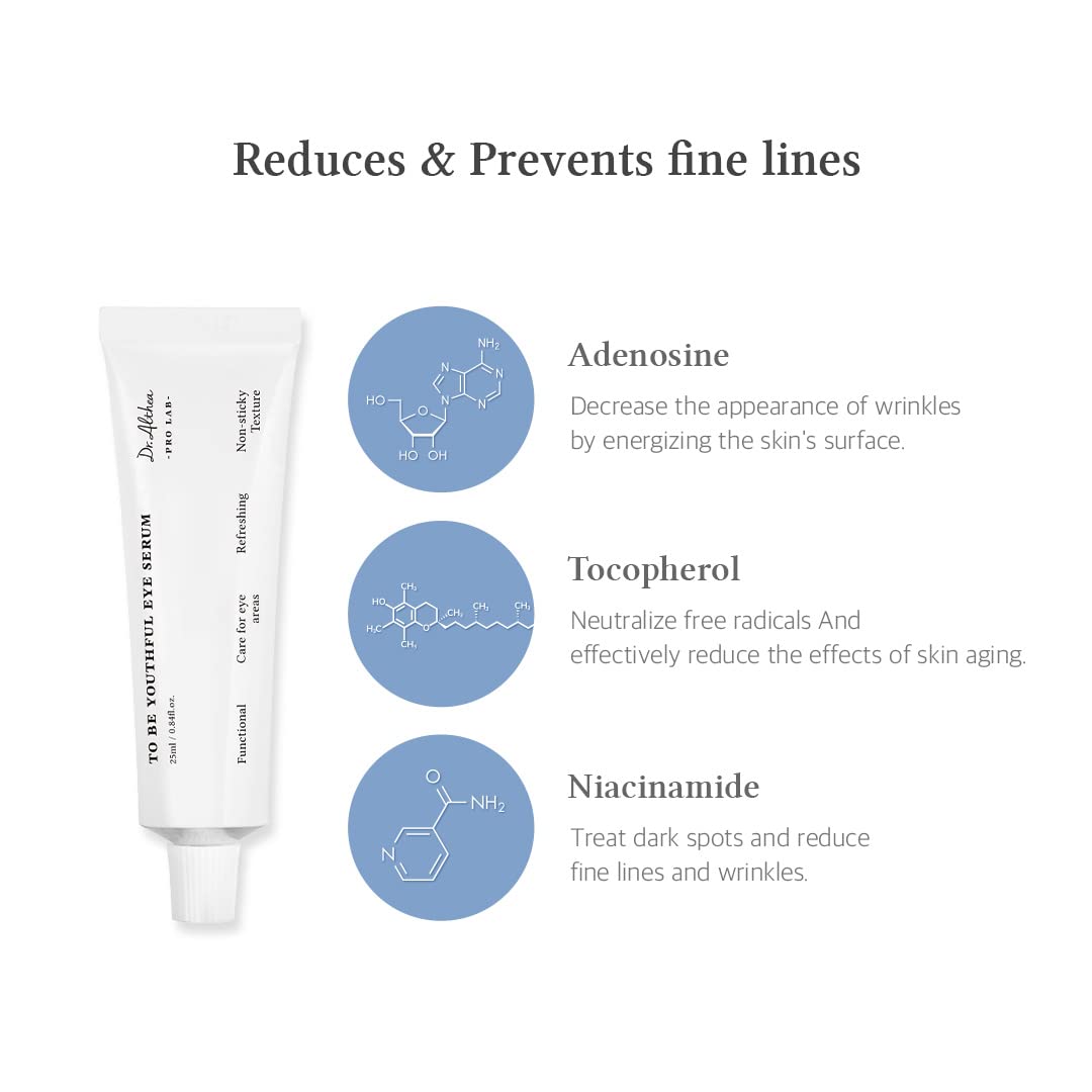 DR. ALTHEA - To Be Youthful Eye Serum | 25 mL