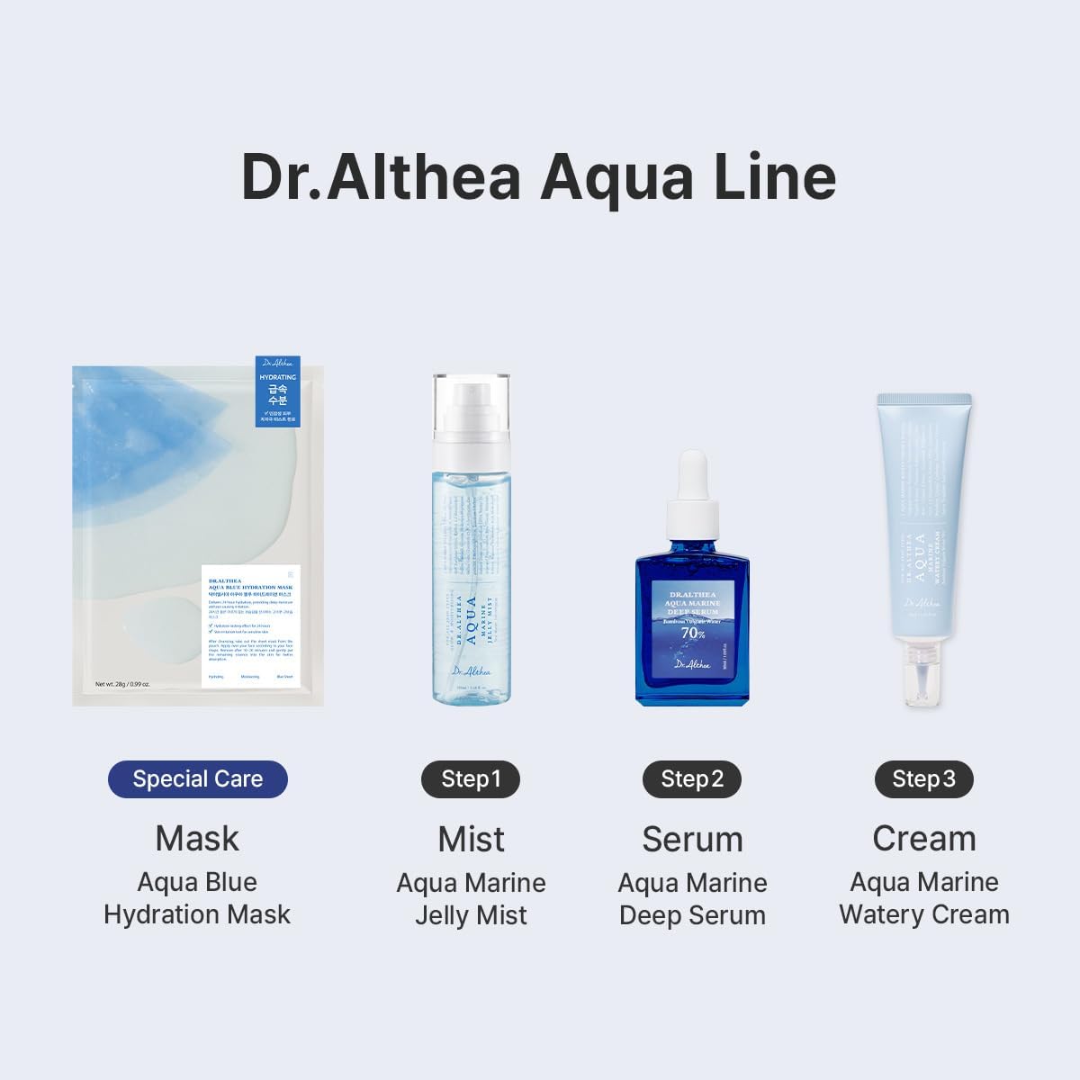 Dr. Althea - Aqua Marine Watery Cream | 50 mL