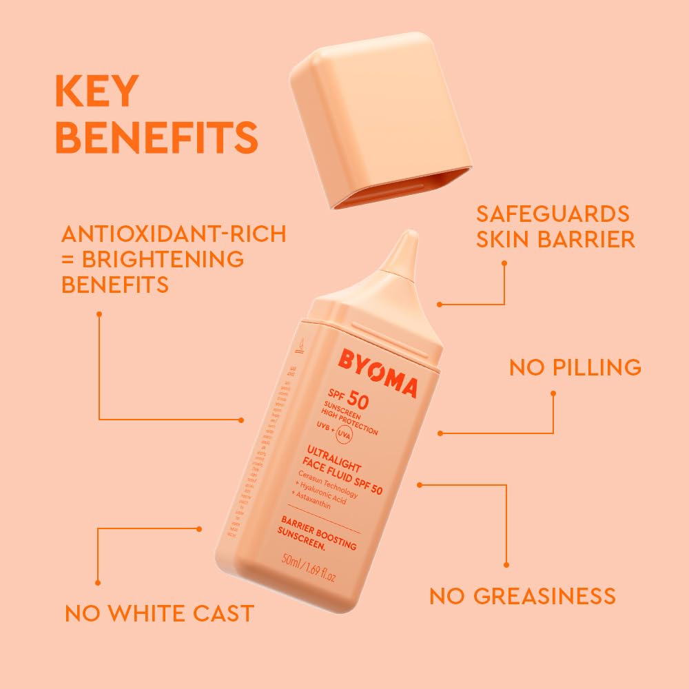 BYOMA - SPF 50 Face Fluid - Ultra-Lightweight Facial Sunscreen | 50 mL