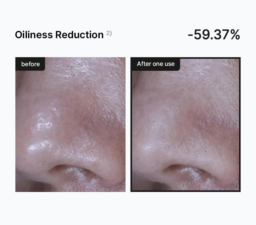 Celimax - Oil Control Mattifying Sun Stick | 19 g