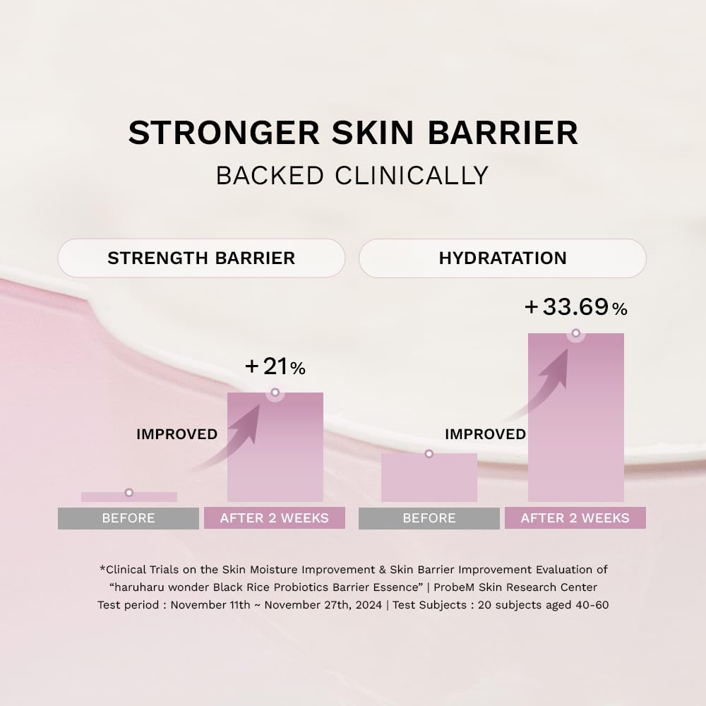 HARUHARU WONDER - BLACK RICE PROBIOTICS BARRIER ESSENCE 120 ML