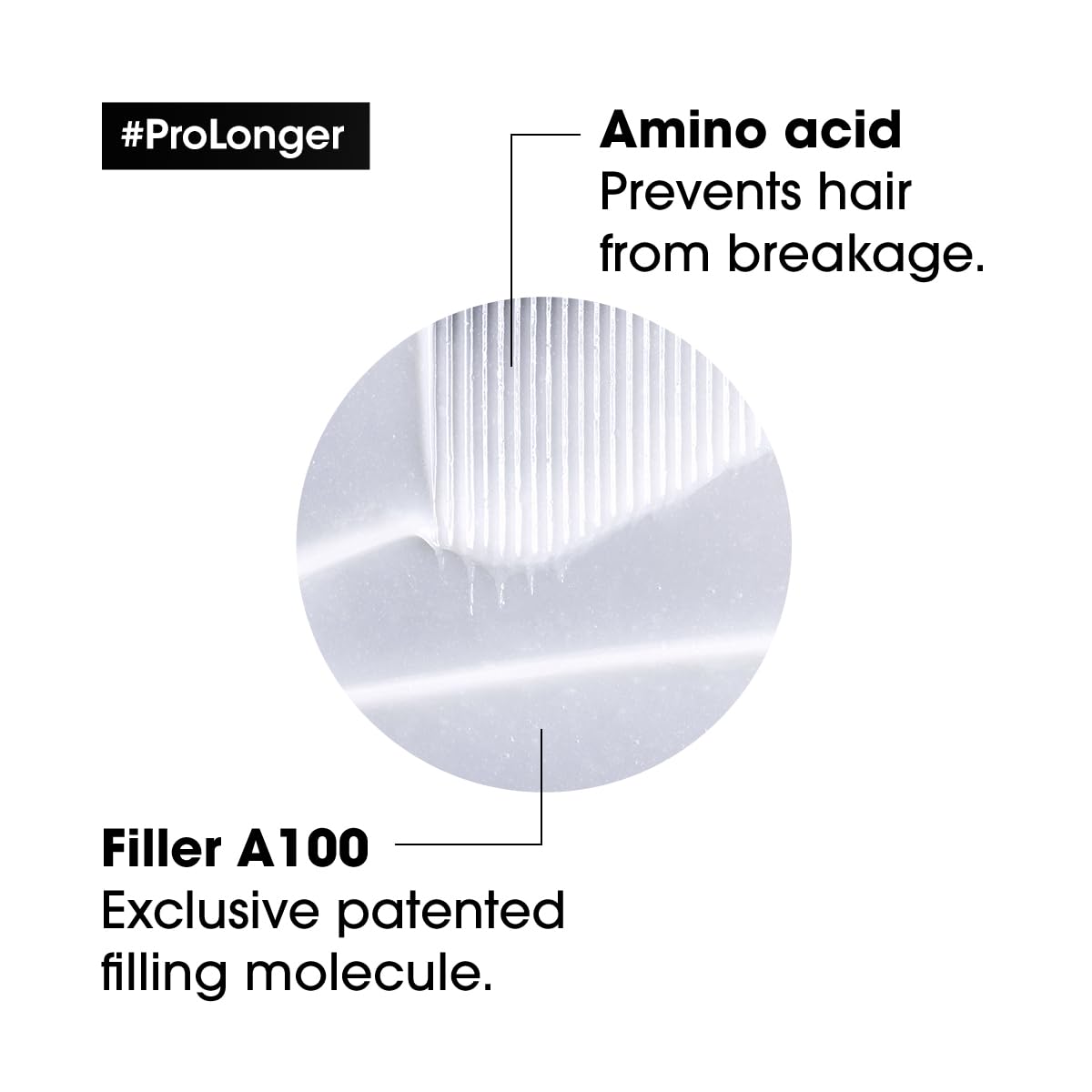 L'Oréal Professionnel - Pro Longer MAsk | 250 mL