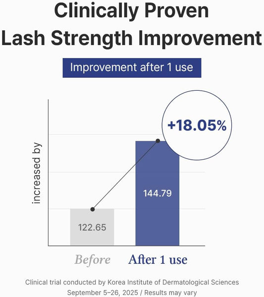 DR. ALTHEA - Lash Boost Serum | 9 mL