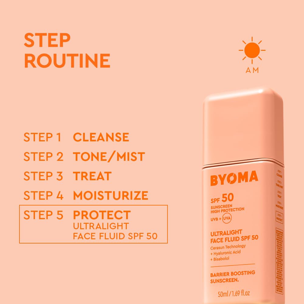BYOMA - SPF 50 Face Fluid - Ultra-Lightweight Facial Sunscreen | 50 mL