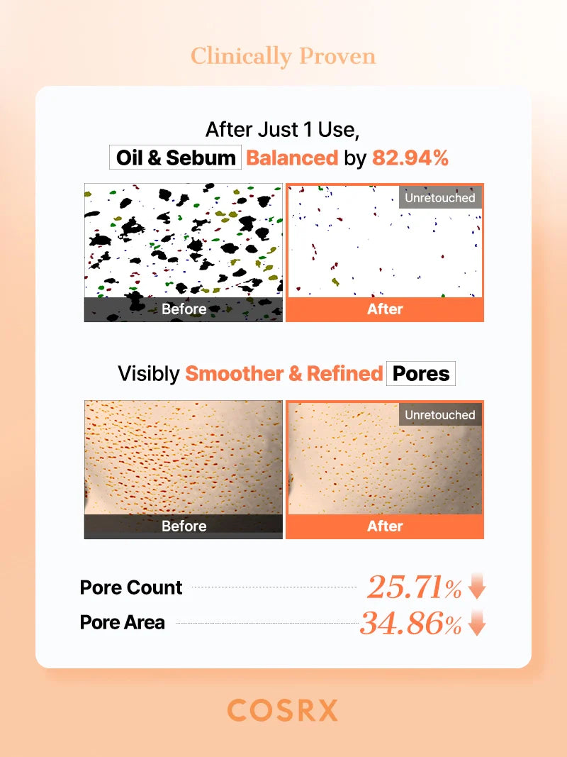 COSRX - 5 PDRN Hyaluronic Acid Vital Hydrating Hydrogel Mask