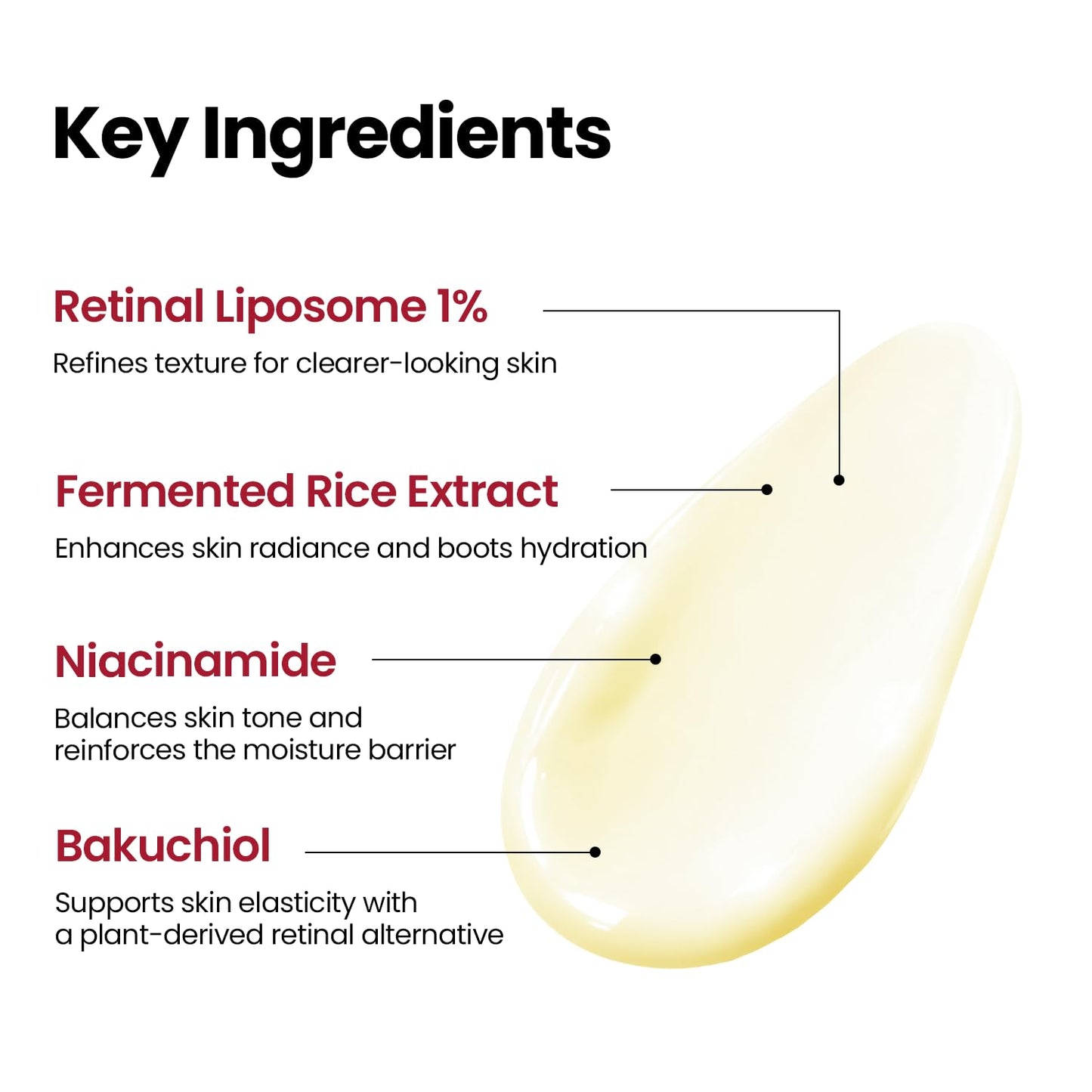 K-SECRET SEOUL 1988 - Retinal Liposome 1% and Fermented Rice Cream | 50 mL