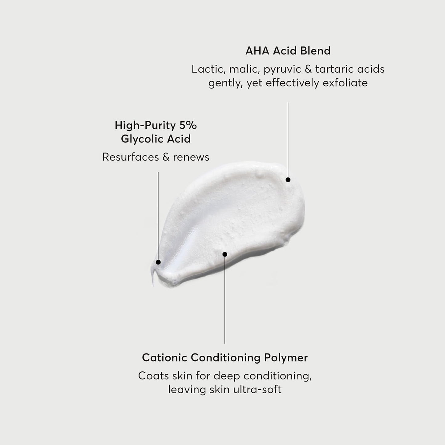 NATURIUM - The Smoother Glycolic Acid Body Wash 500 mL